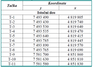 A table with numbers and a few black text
AI-generated content may be incorrect.